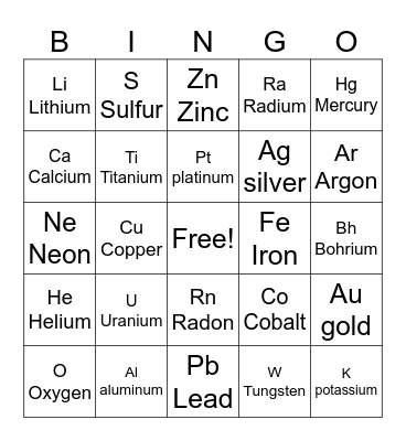 science BINGO Card