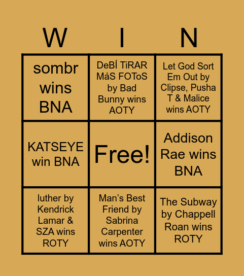GRAMMYS 2026 (General Field) Bingo Card