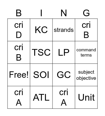 MYP Jargon Bingo Card