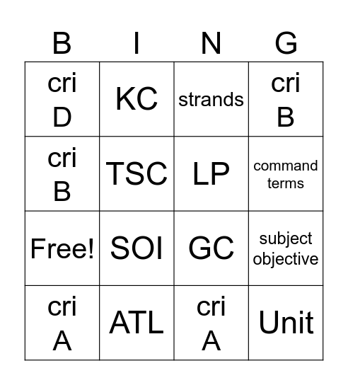 MYP Jargon Bingo Card