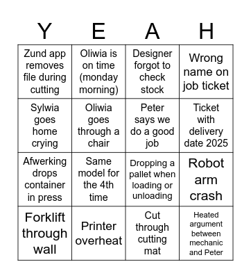 Ellende Bingo Card
