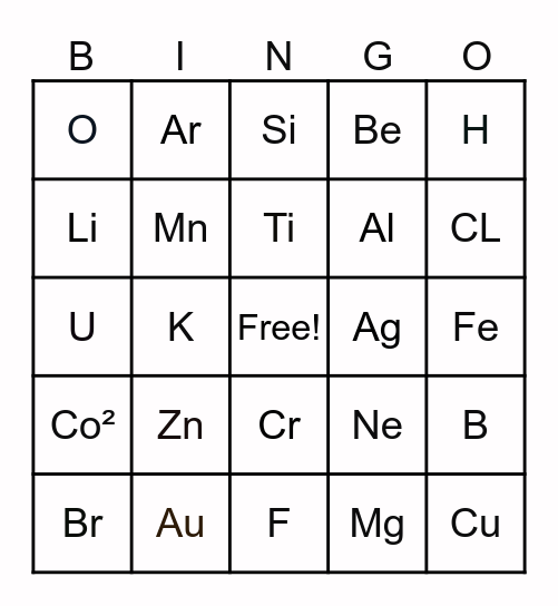 Chemie bingo von chiara und belinay Bingo Card