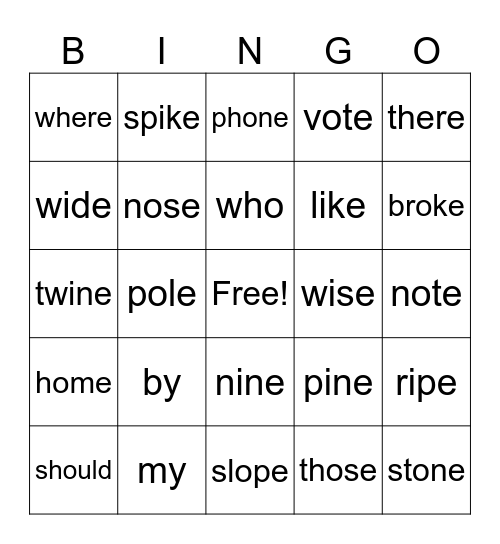 Lessons 55&56 Bingo Card