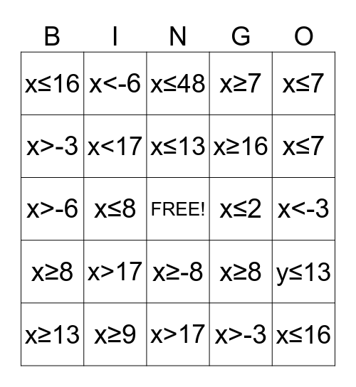 Inequalities & Verbal Phrases Bingo Card