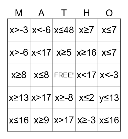 Inequalities & Verbal Phrases Bingo Card