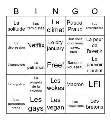 Quelles raisons à la baisse de la natalité selon Charles Conginy ? Bingo Card