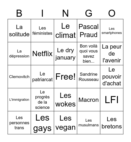 Quelles raisons à la baisse de la natalité selon Charles Conginy ? Bingo Card
