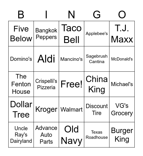 Places In Fenton Bingo Card